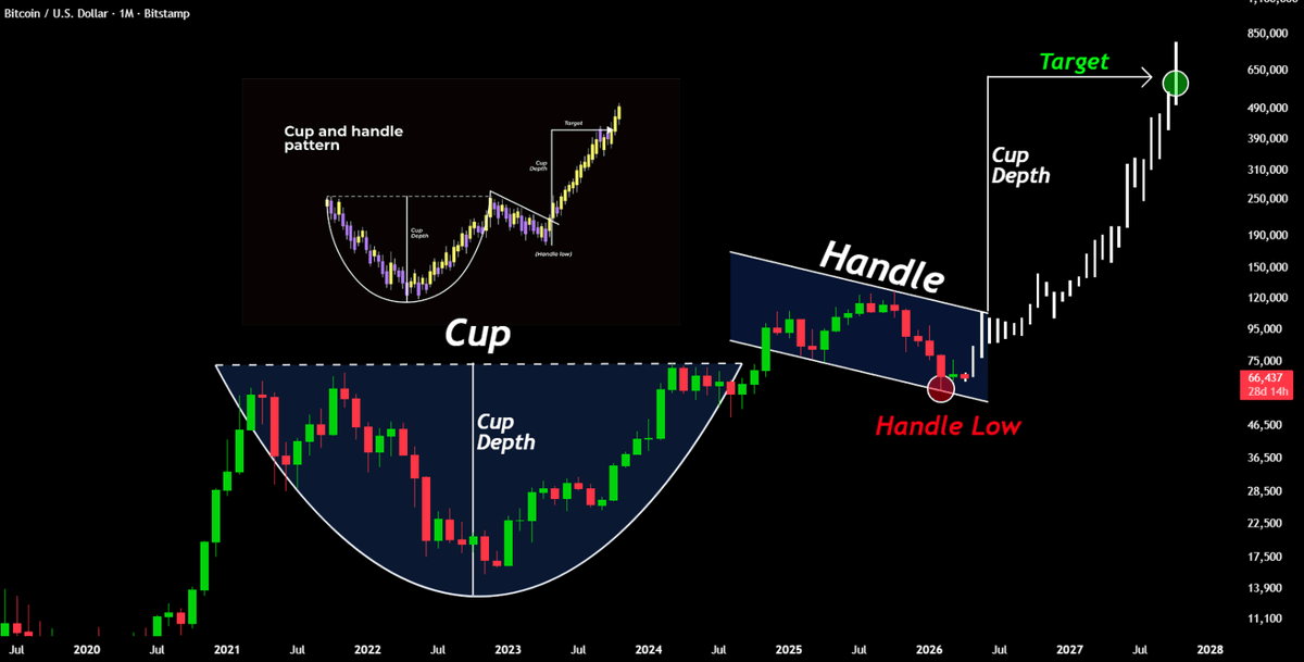 Linton Worm (🍏,🪱) tweet media