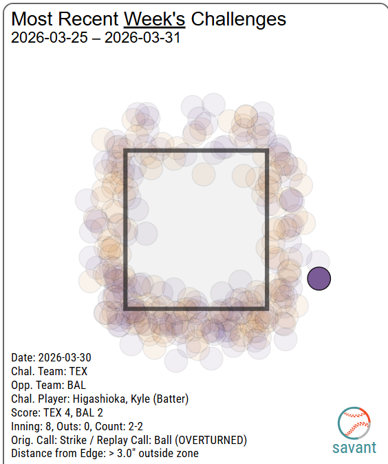 Stathole tweet media