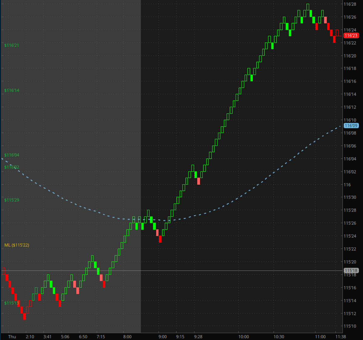 Edward✝️🇺🇸 tweet media