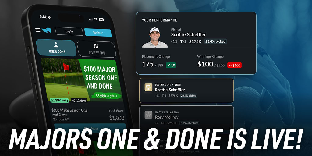 Fantasy Golf Championships tweet media