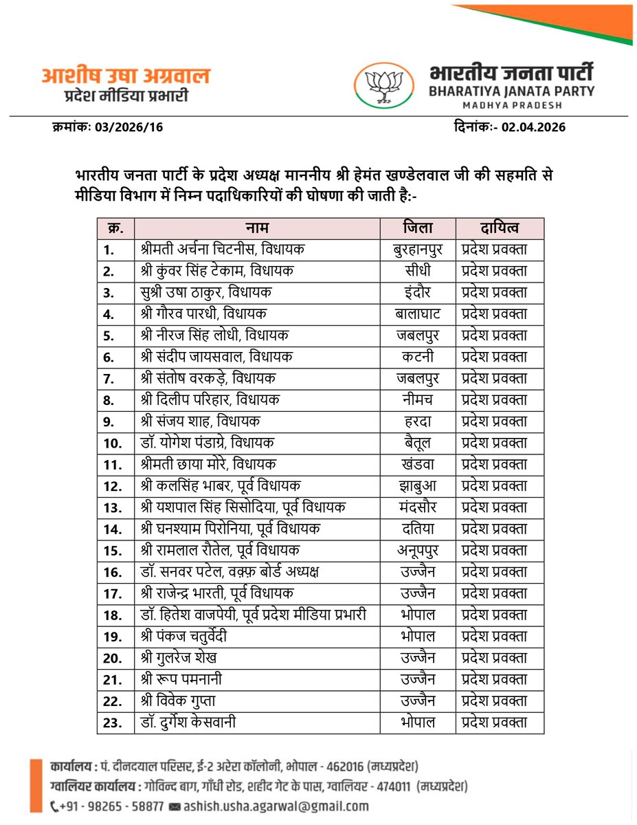BJP Madhya Pradesh tweet media