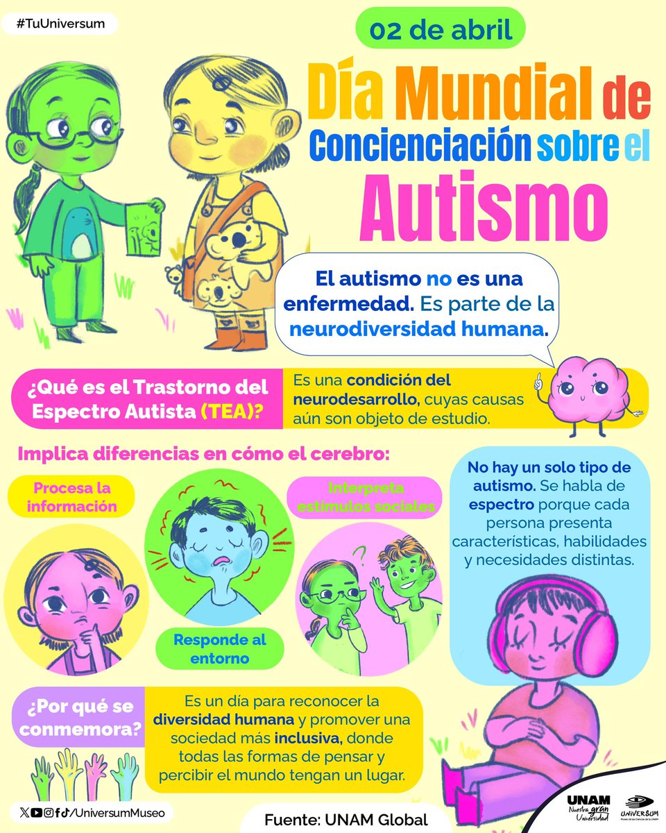 Universum Museo tweet media