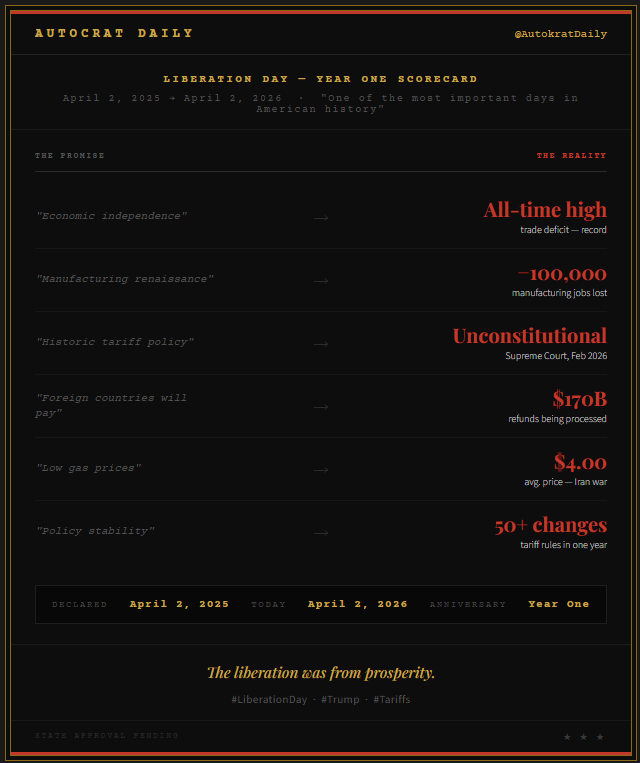 AutokratDaily tweet media