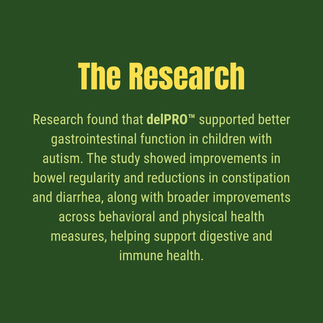 stellarbiotics's tweet photo. Did you know that gastrointestinal issues are prevalent in the autistic population? This is a significant concern for parents of children with autism, but probiotics may help. Studies show that delPRO™ PROBIOTIC may offer significant benefits in the treatment of GI distress among the autistic population. Swipe to learn more about the study. 

Read more about probiotics and autism here https://t.co/4M1BkWGq6w