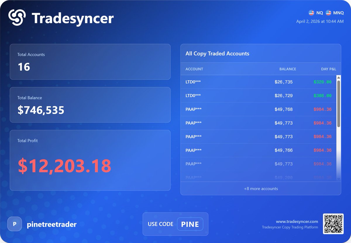 PinetreeTrader tweet media