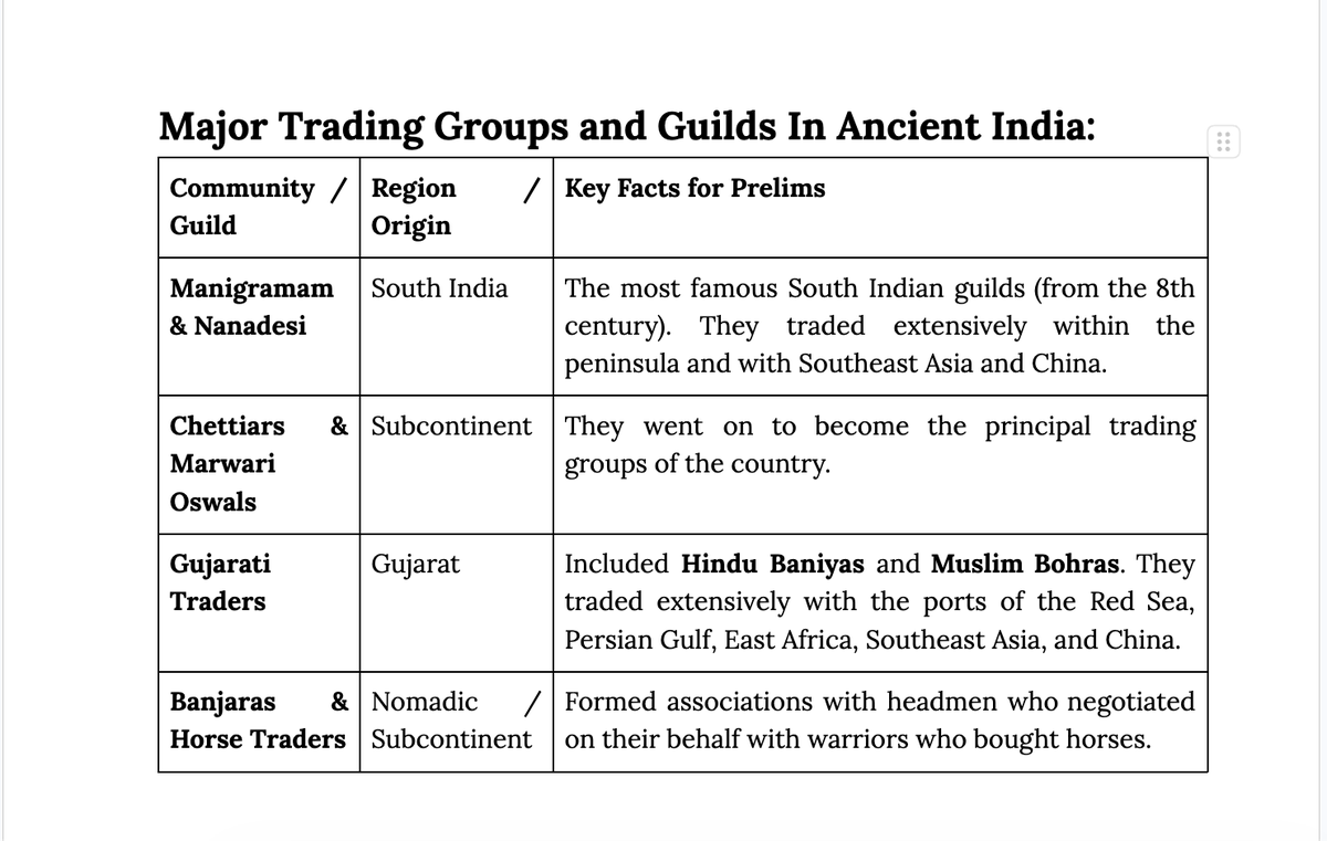 Dr. Gaurav J. Sontake tweet media