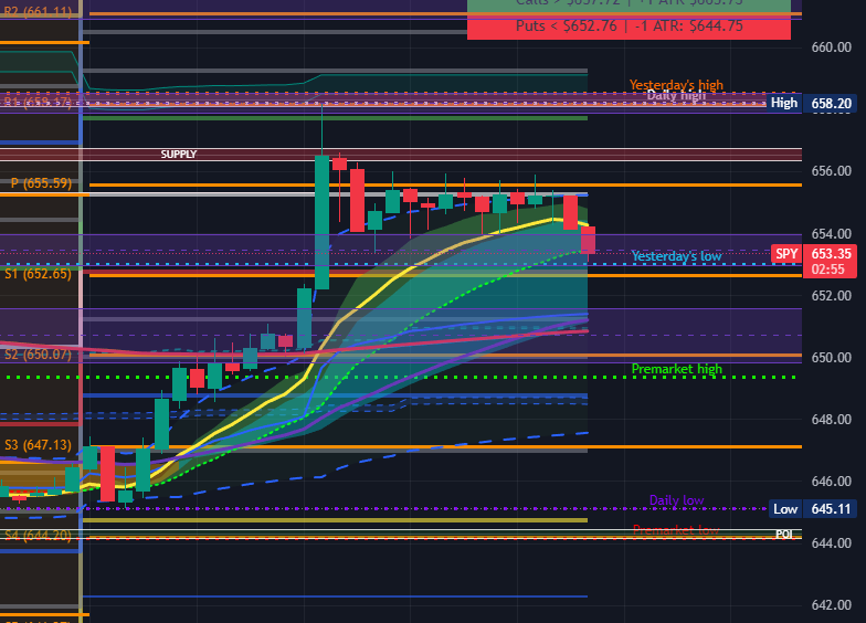 Gunner/Trader96 tweet media