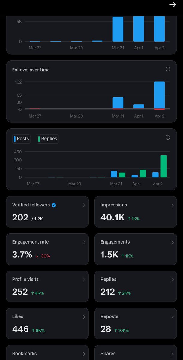 Shady.D.Monarch tweet media