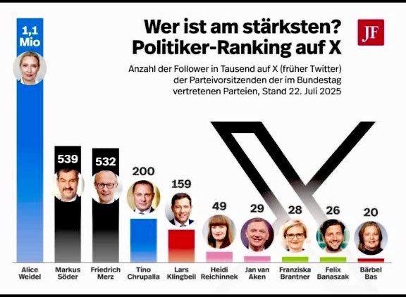 🅲🅾🆇🆇 tweet media