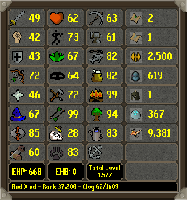 HCIM Deaths tweet media