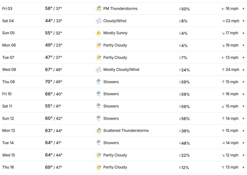 Jake Weaver tweet media