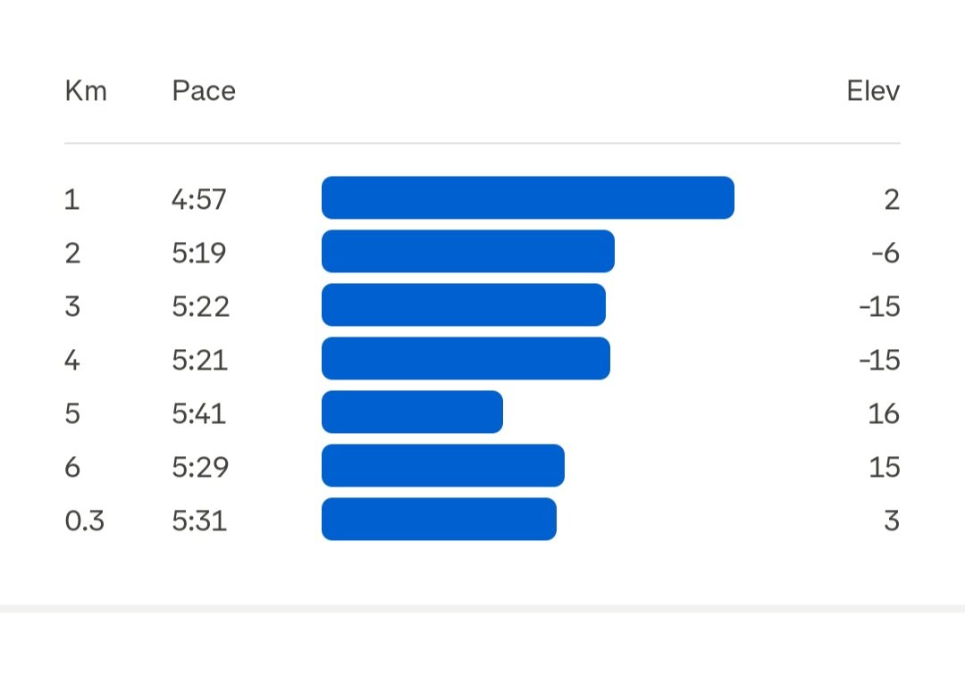 Malome Mogotsi ❤️ #TDOE tweet media