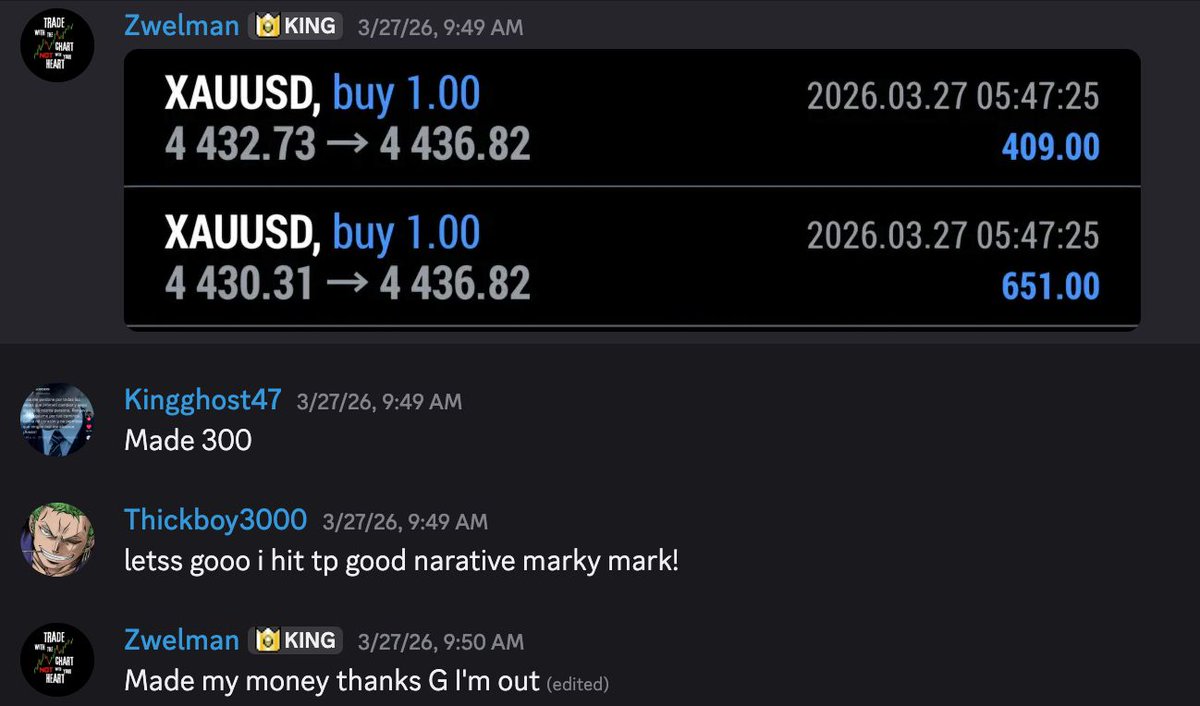legacy_funding's tweet photo. This is what our Discord looks like every single day. Real traders sharing real wins. No paywalls. No gatekeeping. 7,000+ members. 

Free to join. Link below https://t.co/k9KII8jOFJ