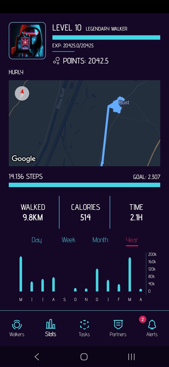23WarFace23's tweet photo. @WalkersCNFT March update 🚶‍♂️

~180k steps done ✅

$WLK Staking is my monthly self DCA strategy 🔄
Avg APY ~29% 

📊 March in numbers (31 days):
• Staking rewards: 32,607,426 WLK claimed
• Started month: 950k daily
• Ended month: 1.114m daily

Stack. Stake. Repeat. Capish? 🤝 https://t.co/syVQoLmT82