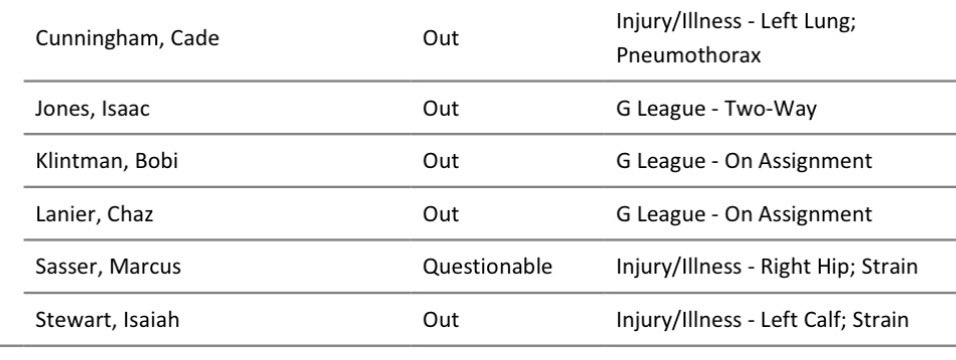 Coty M. Davis tweet media