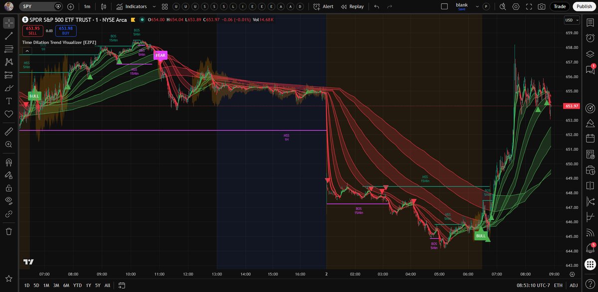 Userofintellect tweet media