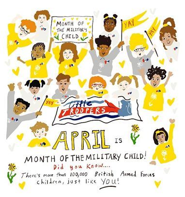 SOFO Museum tweet media