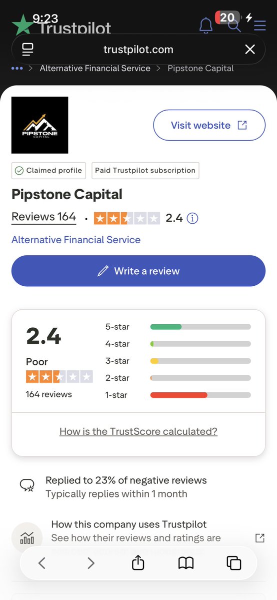 FOREX FUNDED TRADER☮️ tweet media