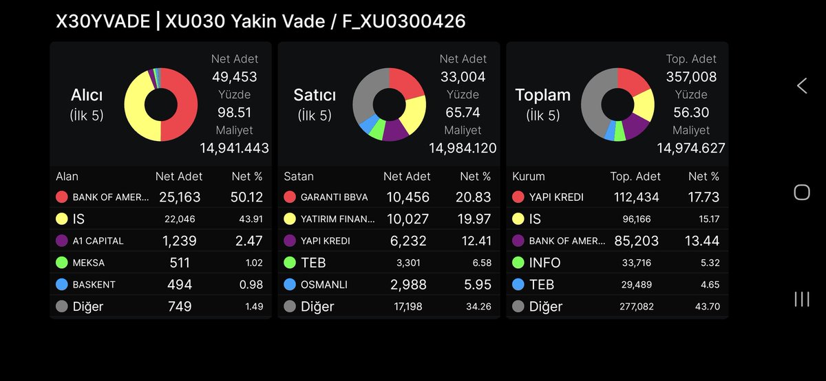 YEMEKCİ HASAN tweet media