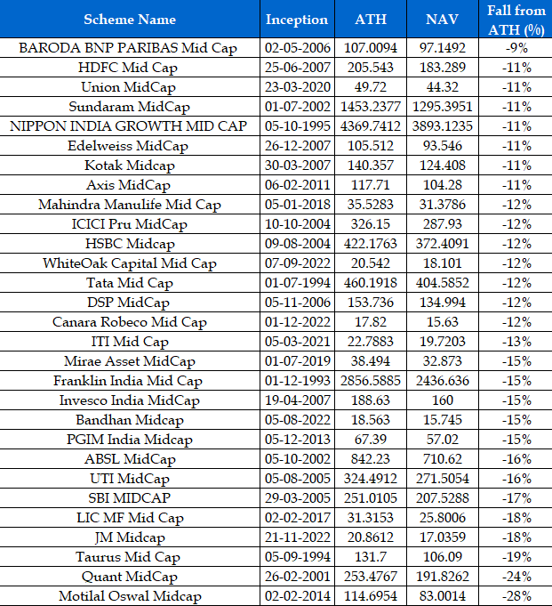 Rajkumar PR tweet media