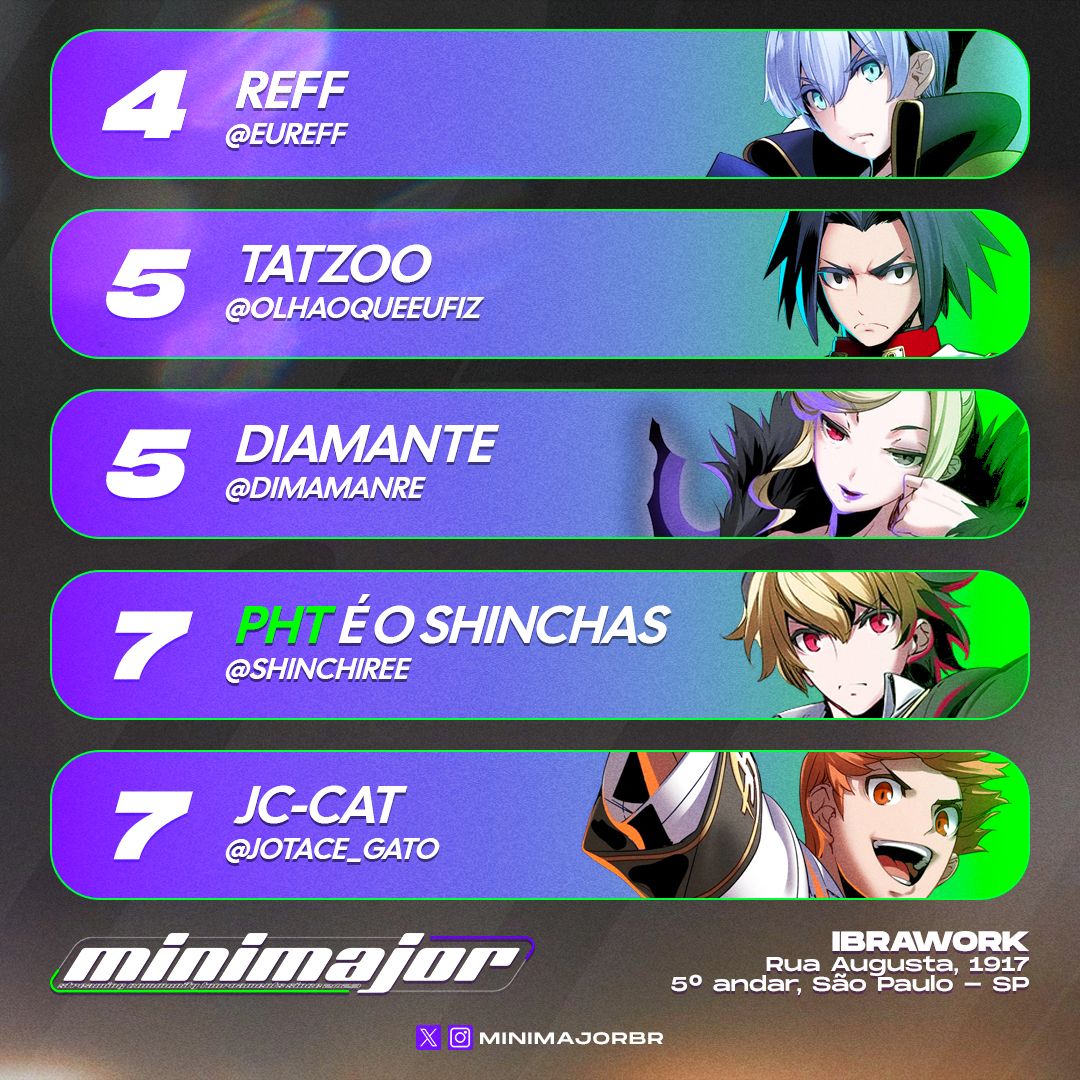 MiniMajor tweet media