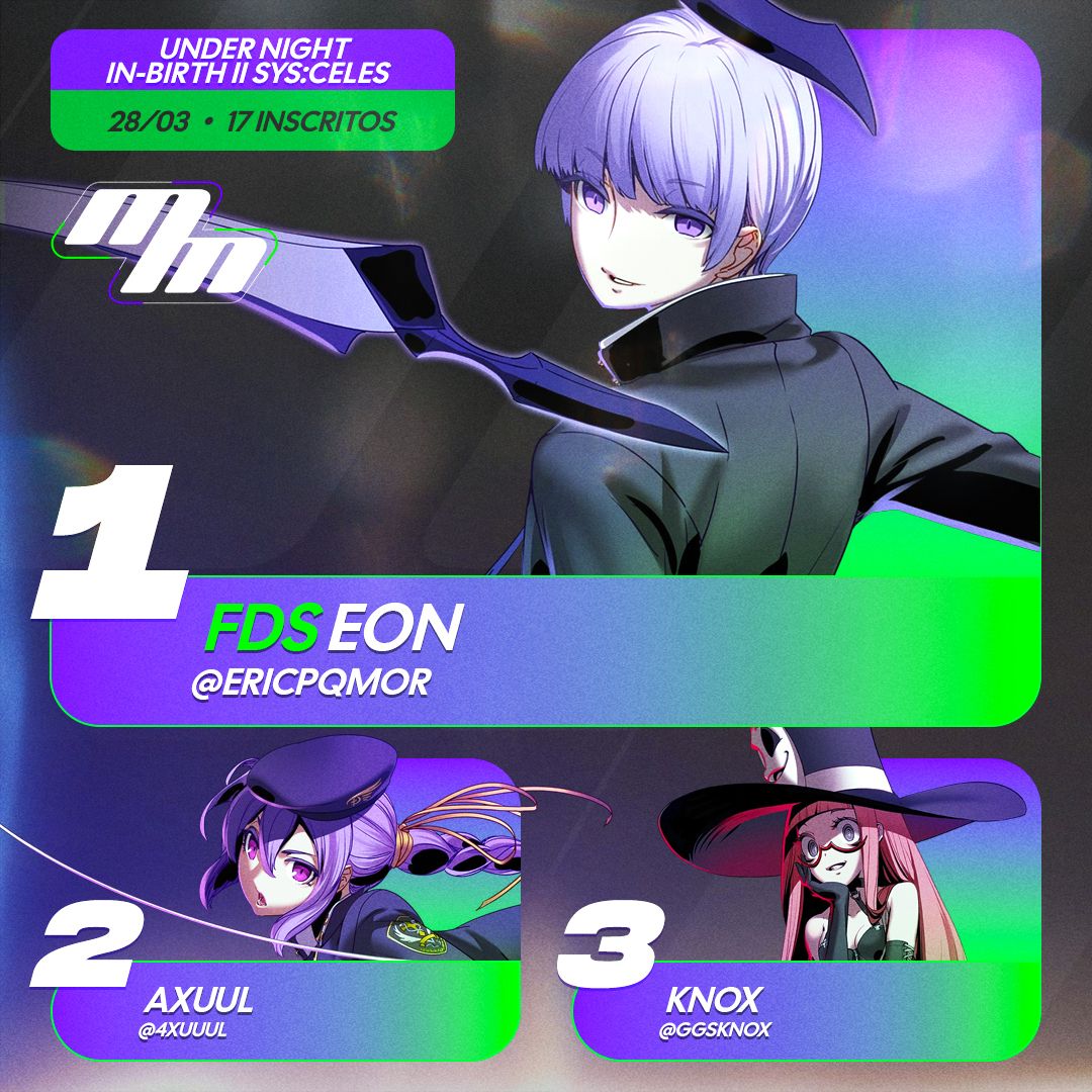 MiniMajor tweet media