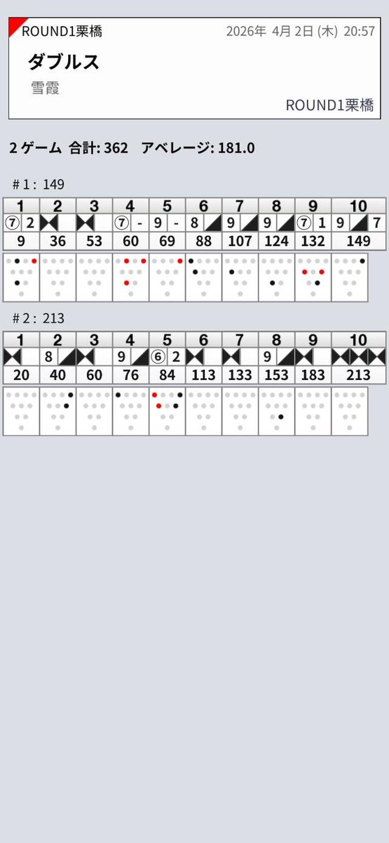 あっきー🐽(BUN廻し隊) tweet media