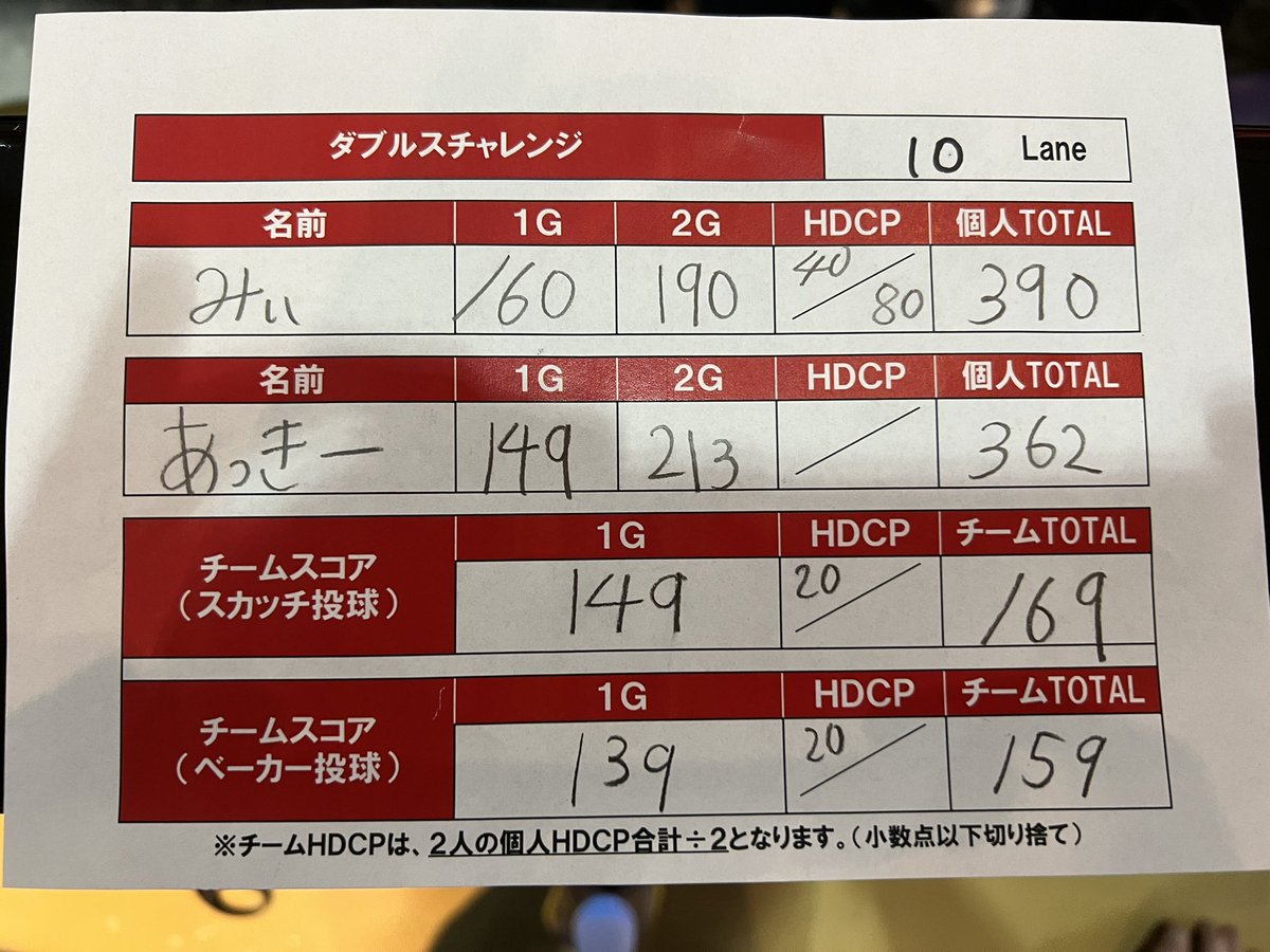 あっきー🐽(BUN廻し隊) tweet media