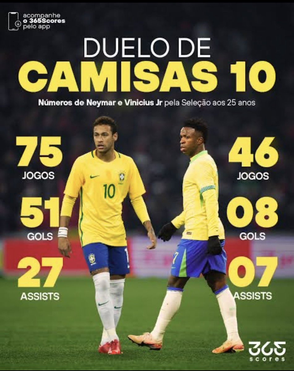 João Vítor🇳🇵🇧🇷 tweet media