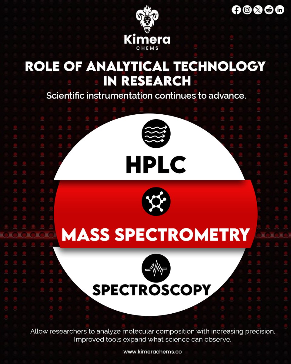 Kimera Chems tweet media