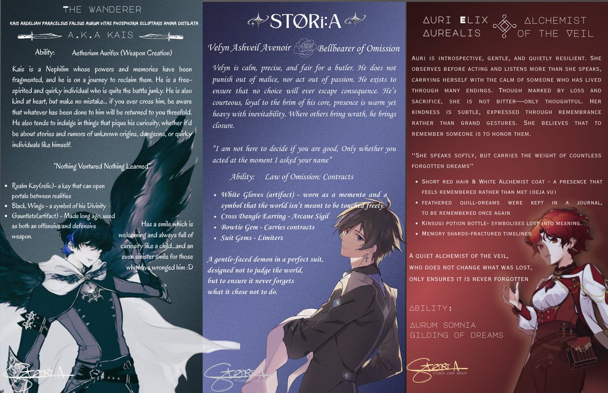StoriaArchives's tweet image. And with that...the final member of Stori:A has debuted.📚✨

Now that all members have been revealed, here are their profiles:

@Ary_LiXx ⚛️🕯️
@VelynVT 🌹🍵
@Kais_Ardelian 🪽👊

Each one a novel that makes up the world of Stori:A. 
Who's your favorite so far? 👀

#Storia #lore