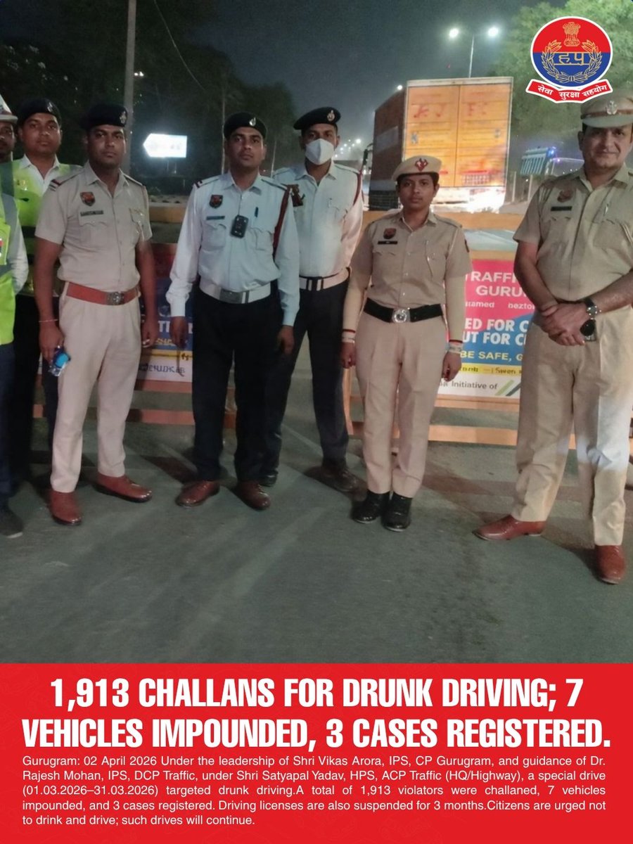 Gurugram Traffic Police tweet media
