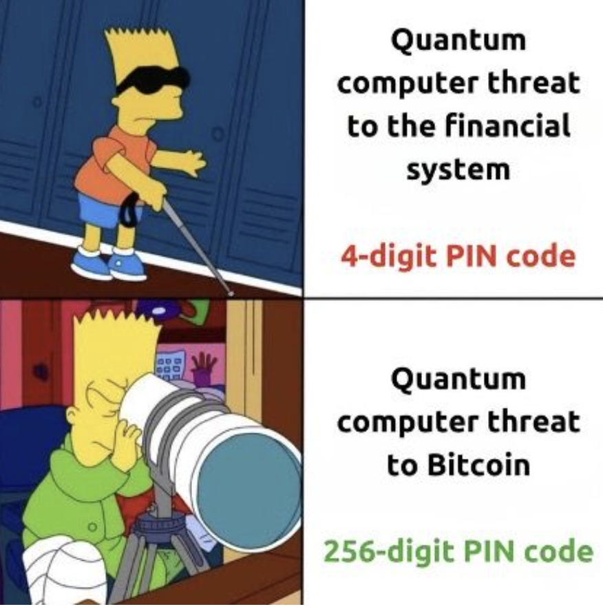 La domanda vera non è "Bitcoin sopravviverà ai computer quantistici?"

È "chi è davvero più esposto al rischio quantistico Bitcoin o i sistemi che già usiamo ogni giorno?"

Ogni volta che si parla di rischi quantistici per Bitcoin, i titoli di giornale si sprecano.

Eppure