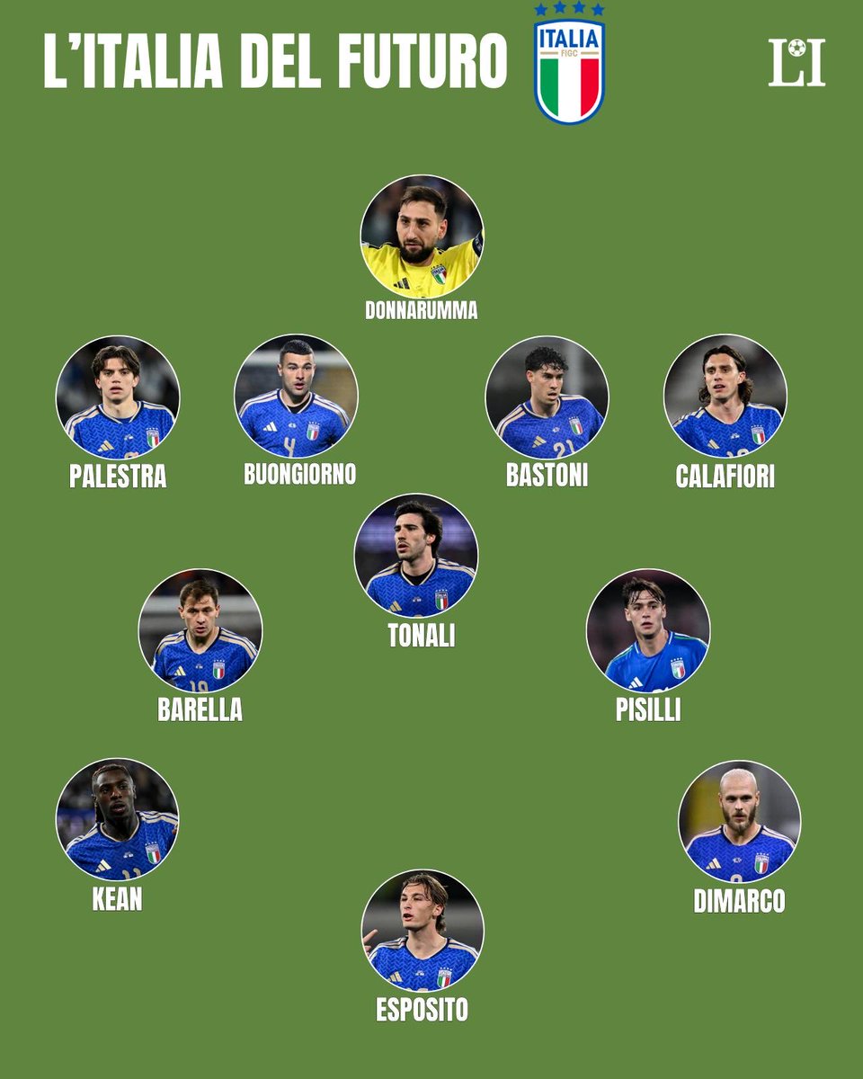 Linterista tweet media