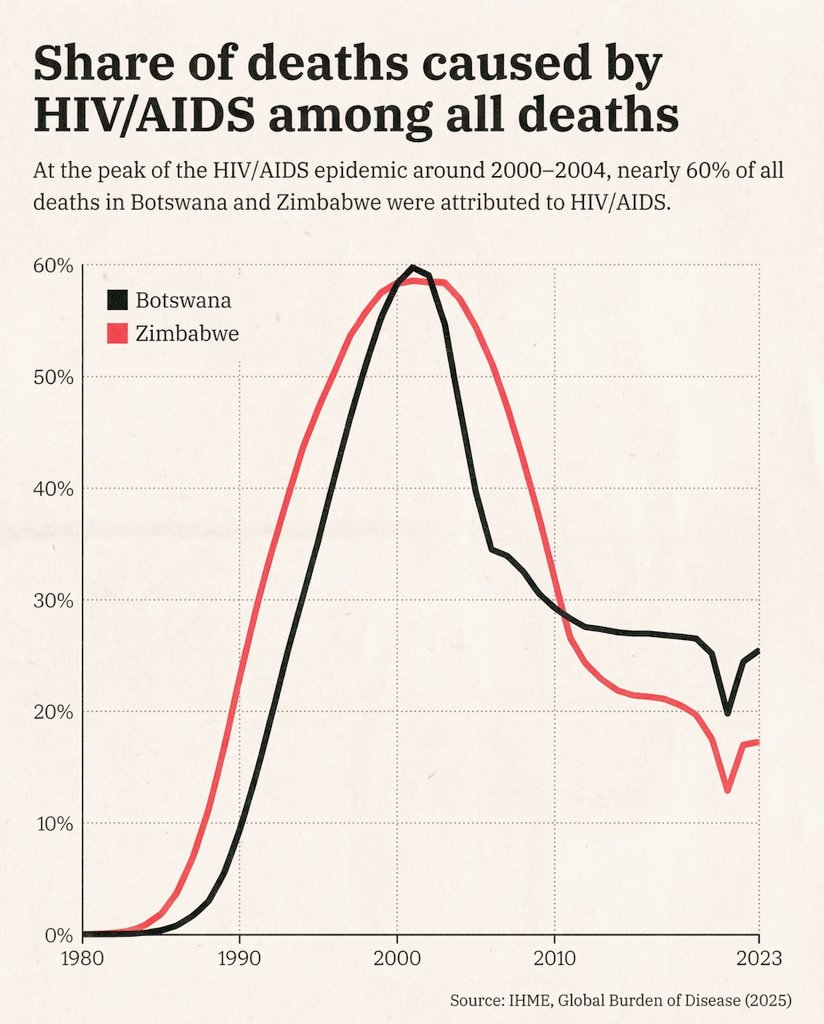 Crémieux tweet media