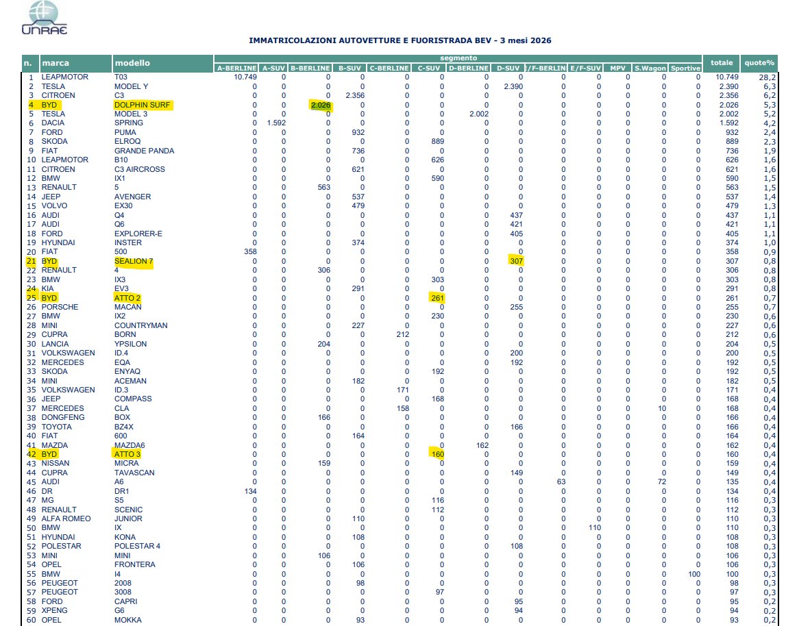 Paolo Caiola tweet media