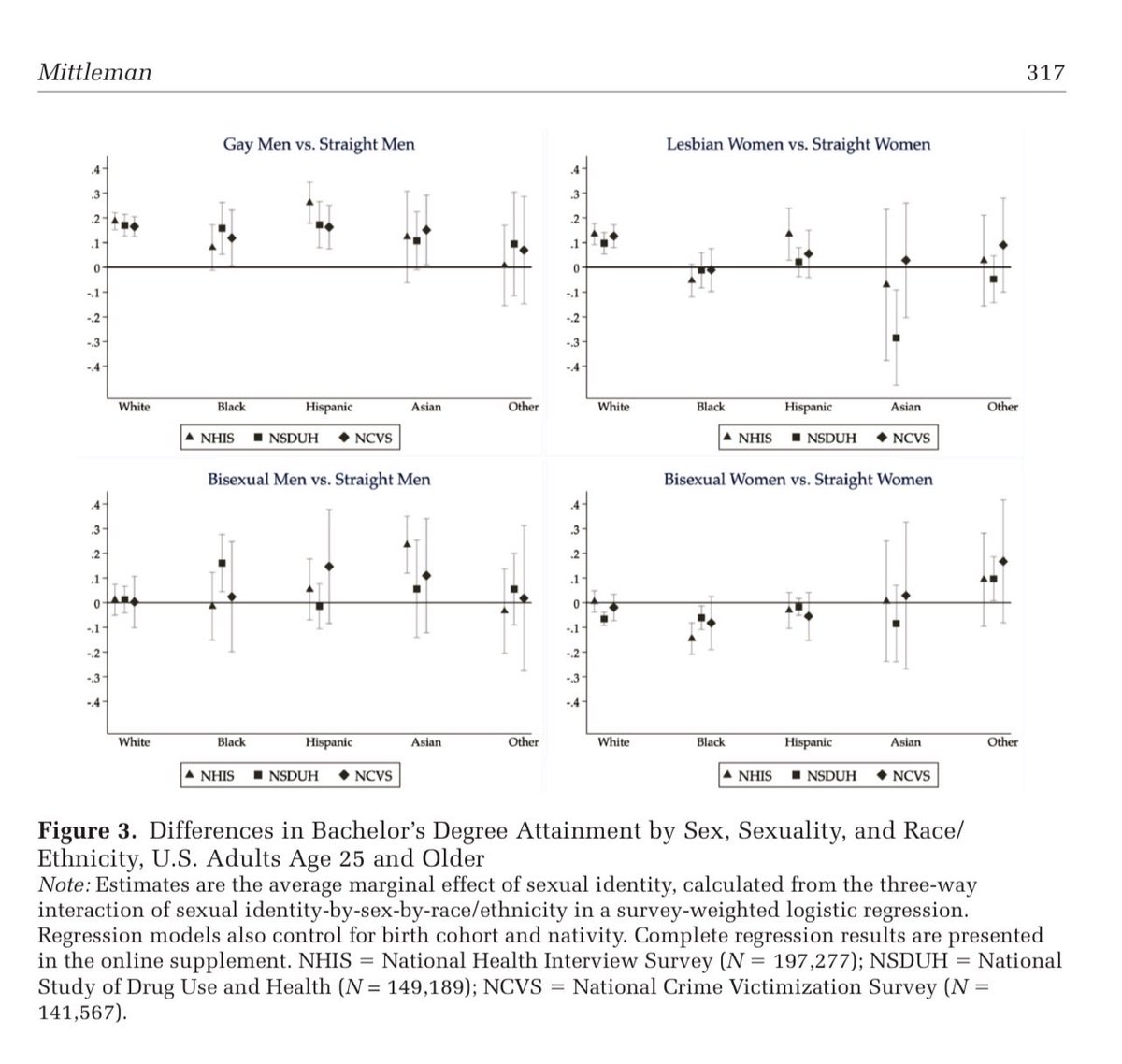 Zion 🇸🇩 tweet media