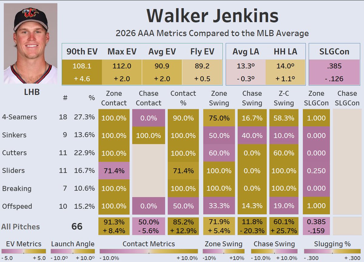Eli Ben-Porat 🇨🇦 tweet media