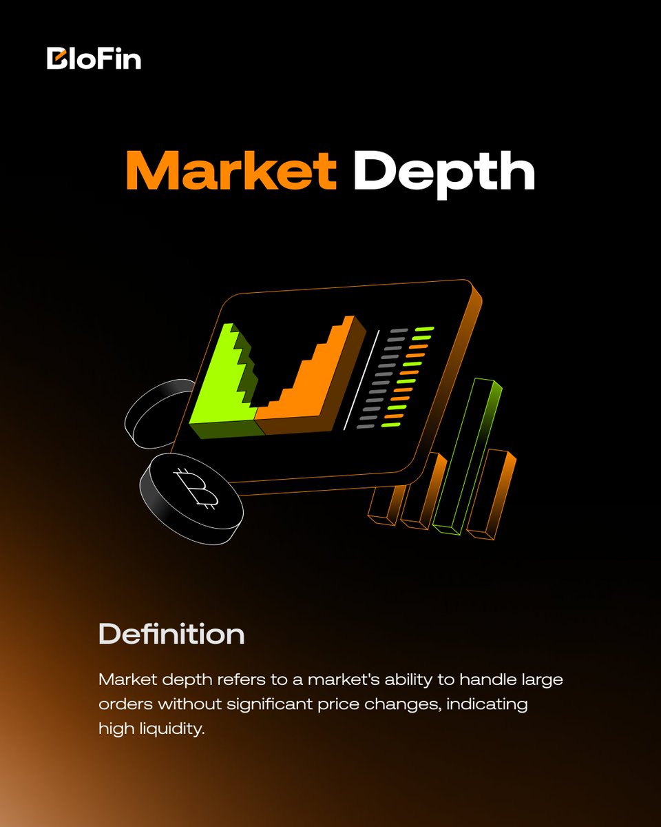 BloFin Exchange tweet media