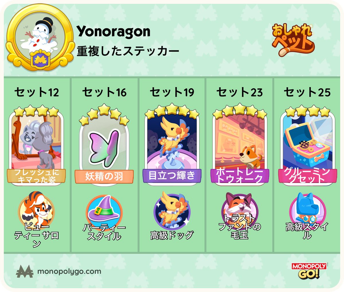 よーの tweet media