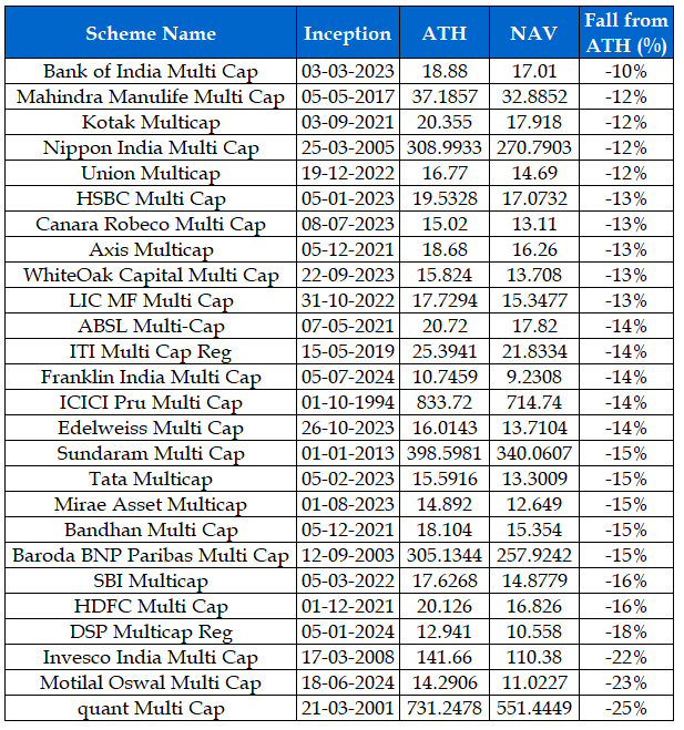 Rajkumar PR tweet media