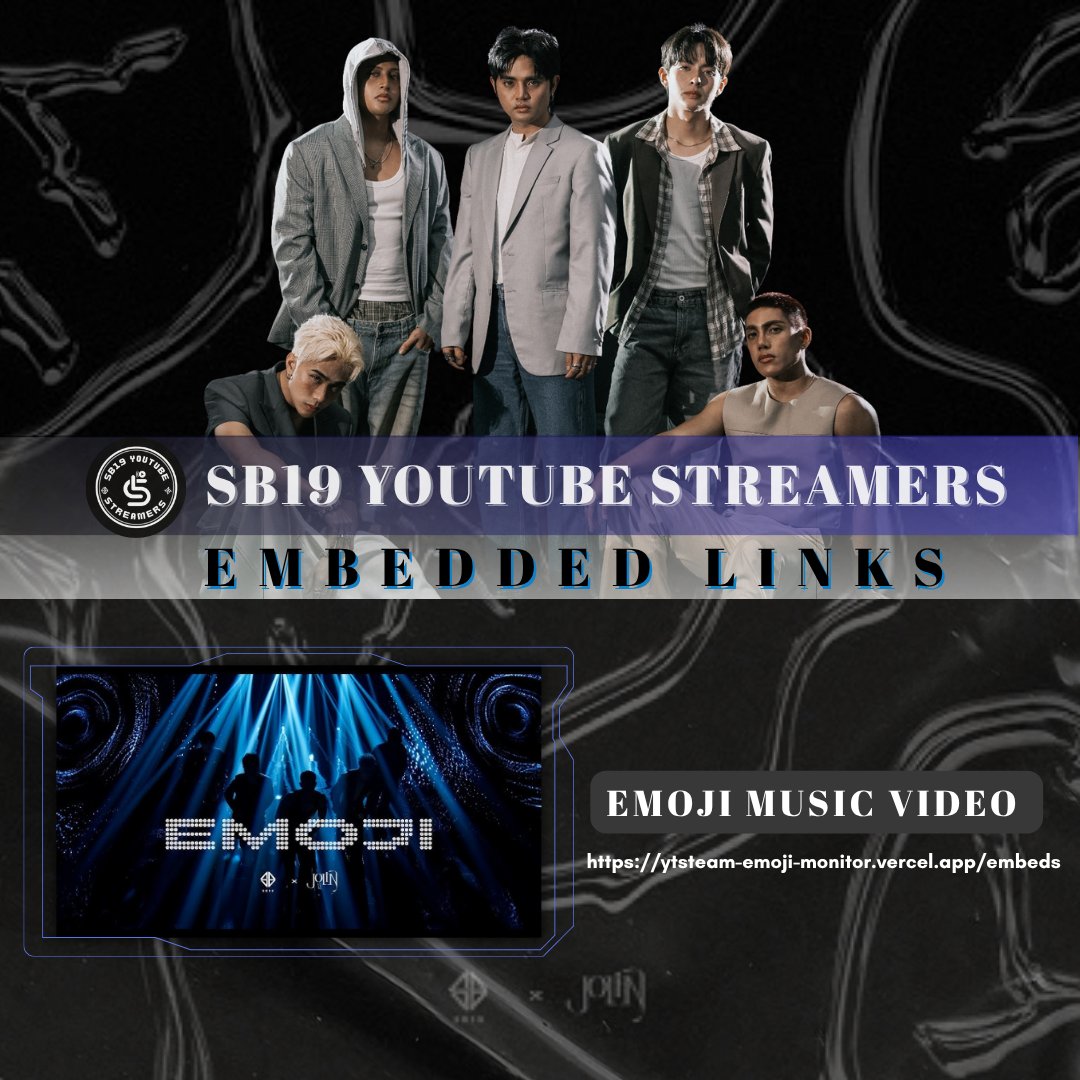 SB19 YouTube Streamers tweet media