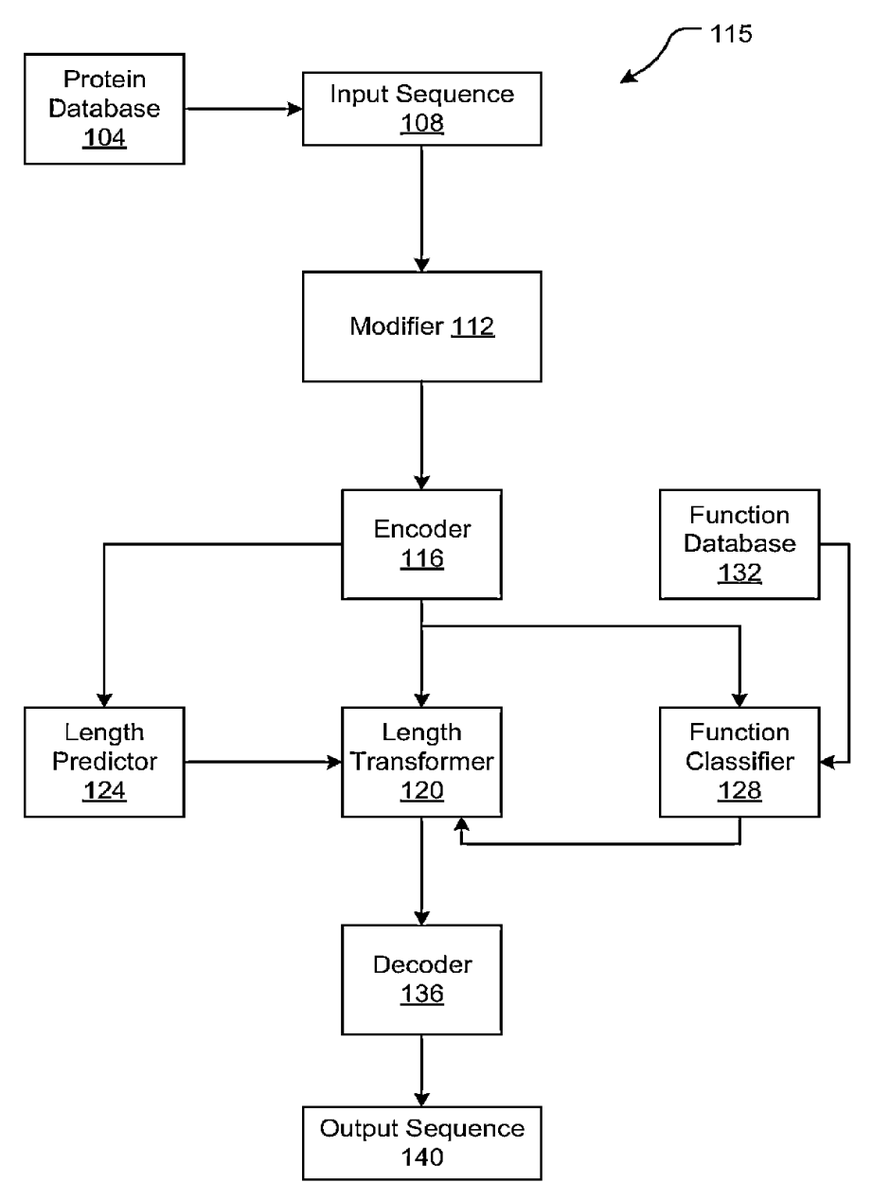 Kyunghyun Cho tweet media