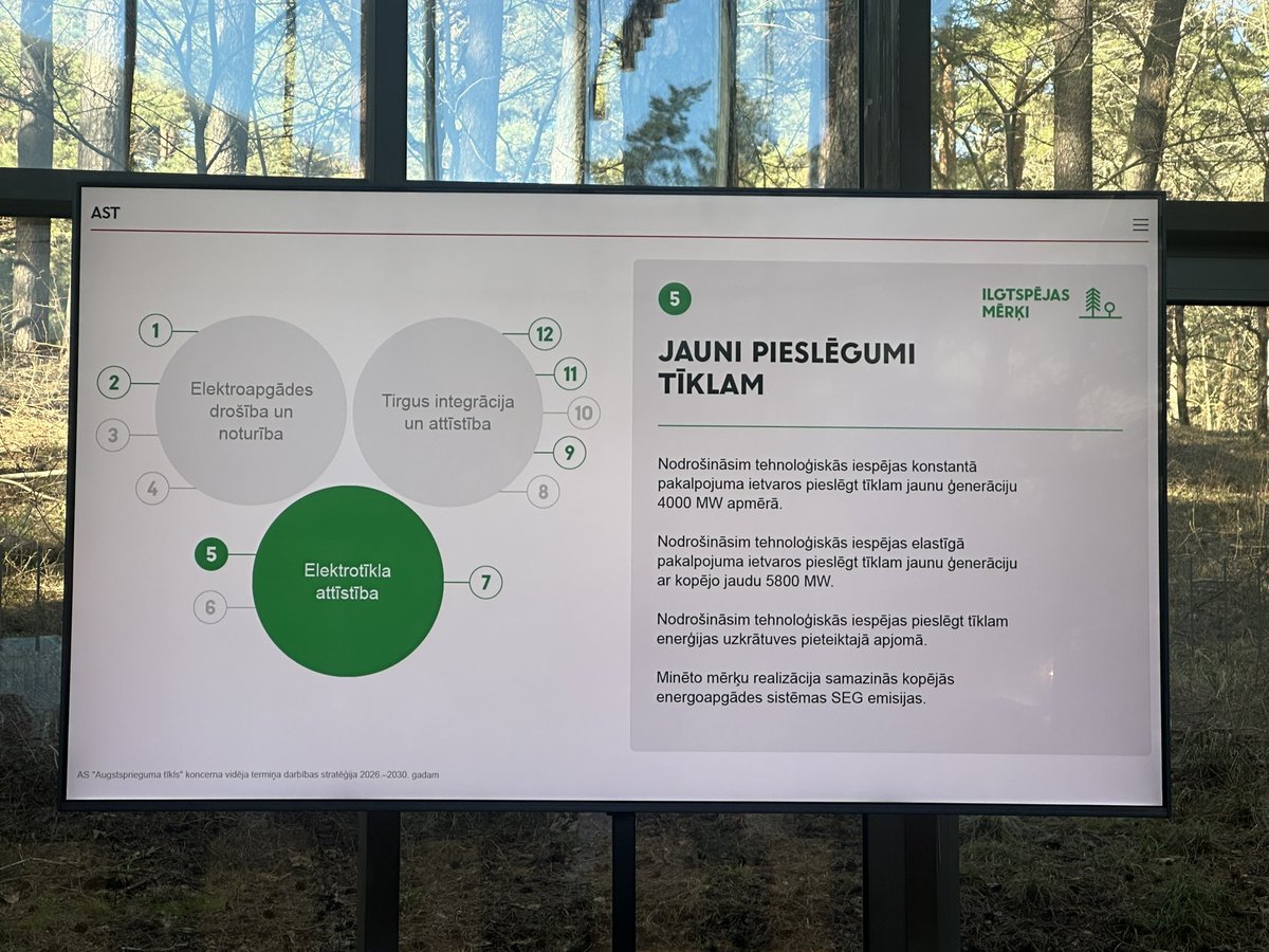 Gatis Eglītis tweet media