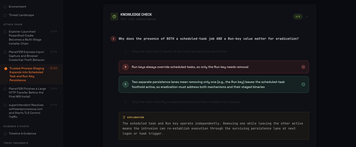 Threat Hunting Labs tweet media