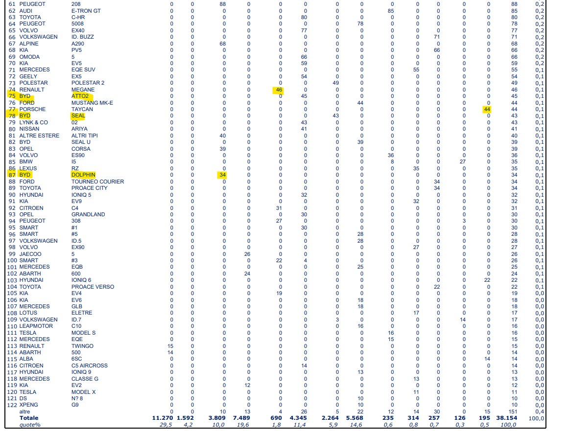 Paolo Caiola tweet media