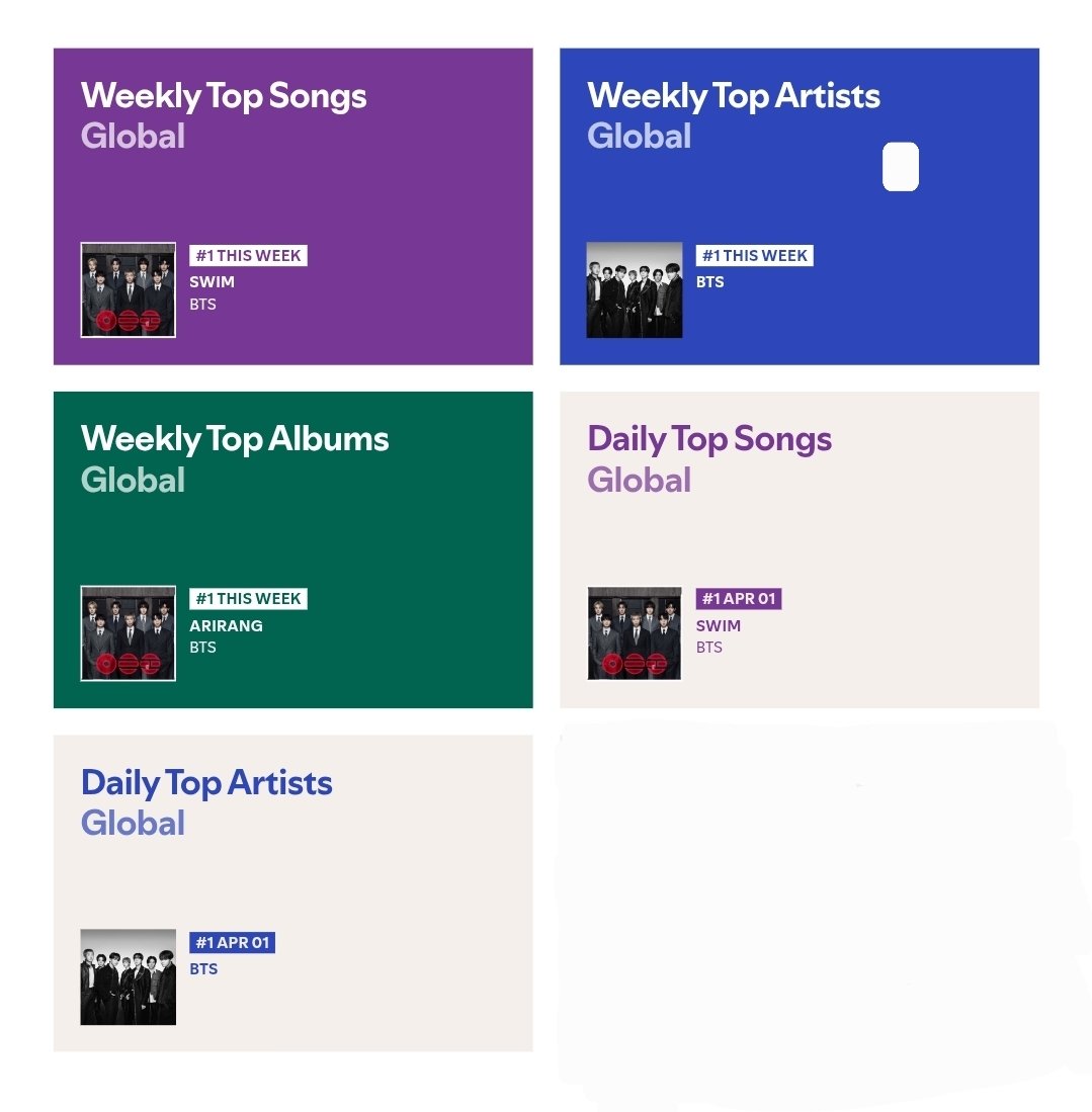 AriAng⁷ tweet media