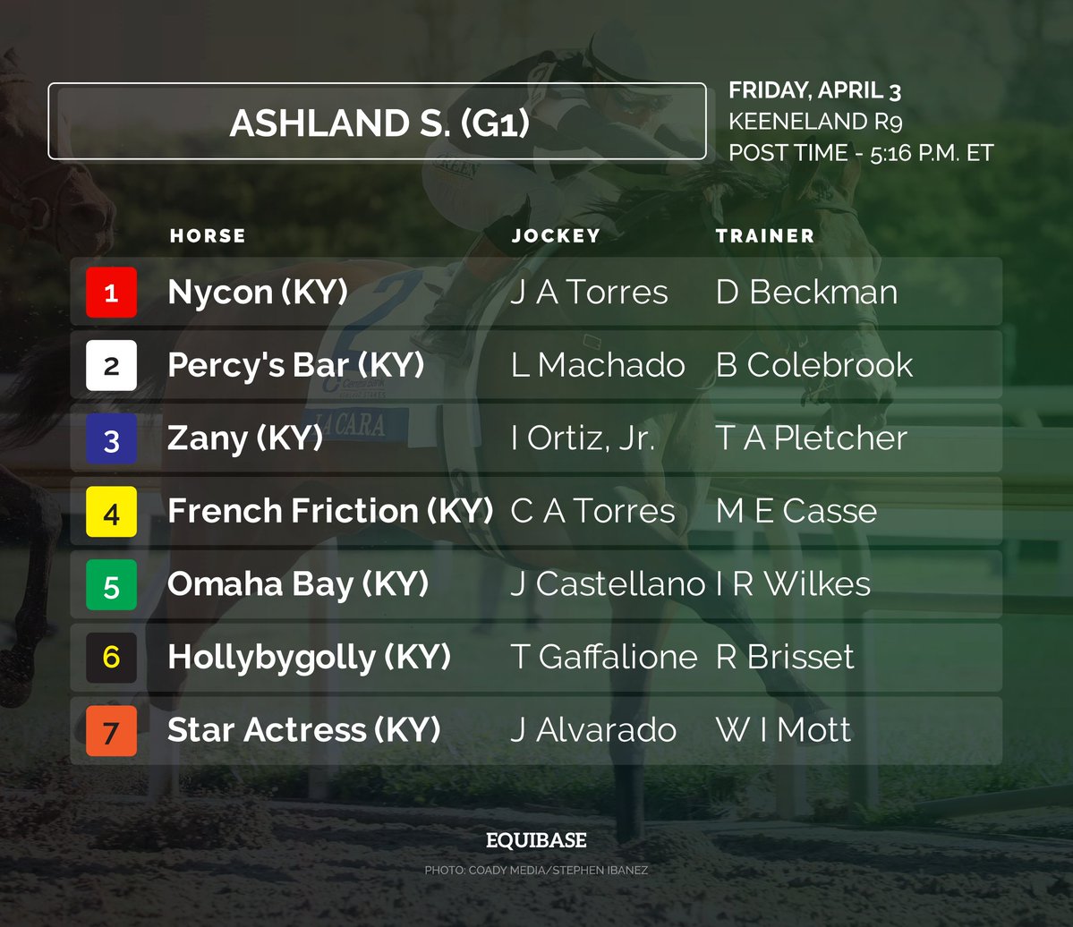 Equibase tweet media