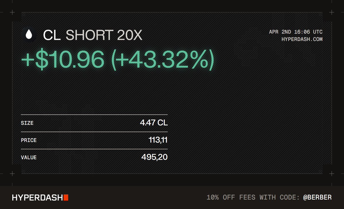 Rutschgefah's tweet image. Take Profit 1 Hit 
#Oil #XTIUSD #Hyperdash #Hyperliquid #ShortTrade #TradingPsychology #LongSqueeze