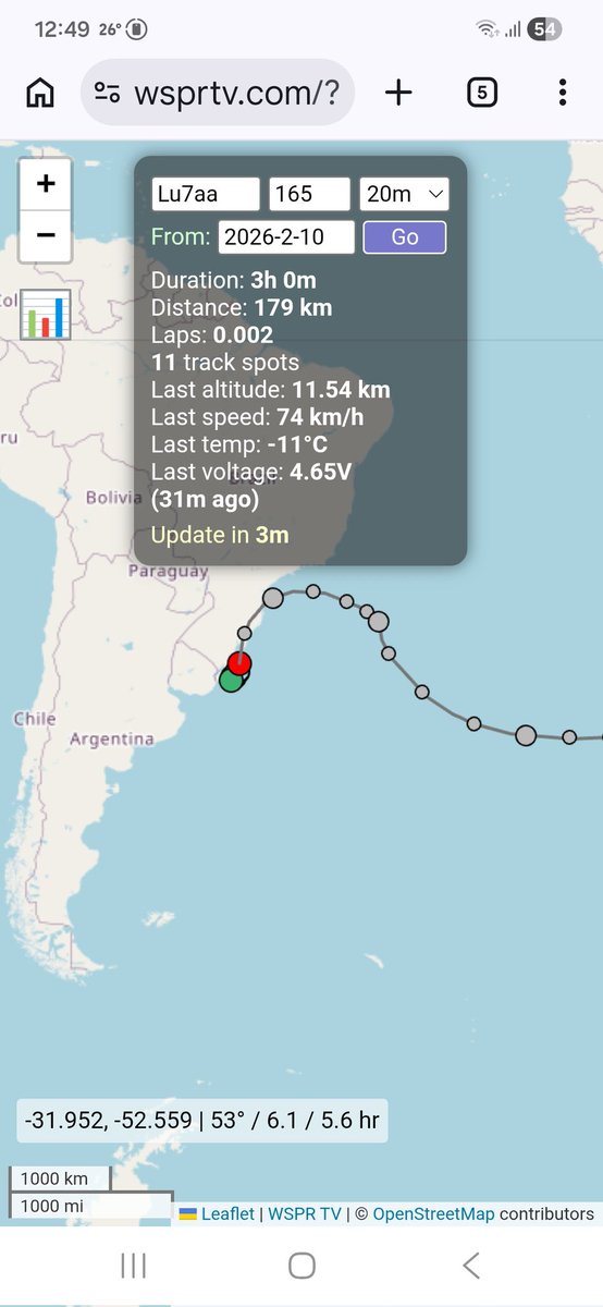 Ignacio Mazzitelli tweet media